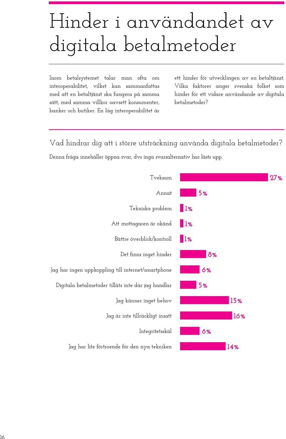 Vilka faktorer anger svenska folket som hinder för ett vidare användande av digitala betalmetoder? Vad hindrar dig att i större utsträckning använda digitala betalmetoder?
