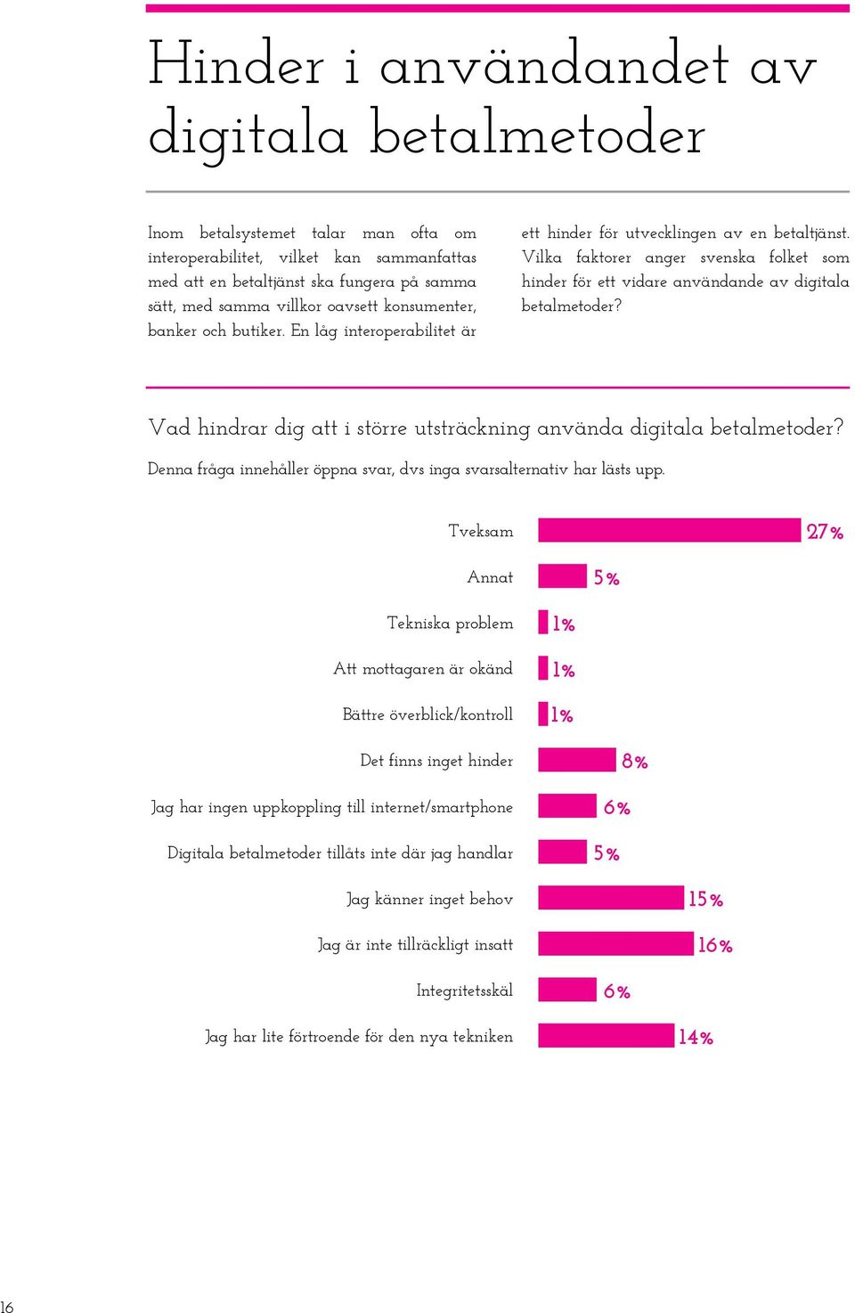 Vilka faktorer anger svenska folket som hinder för ett vidare användande av digitala betalmetoder? Vad hindrar dig att i större utsträckning använda digitala betalmetoder?