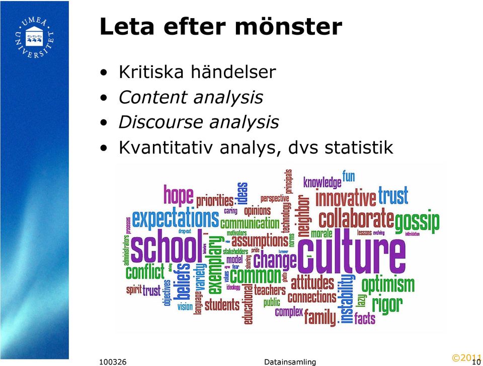 Discourse analysis Kvantitativ