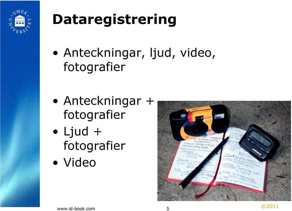 Anteckningar + fotografier Ljud
