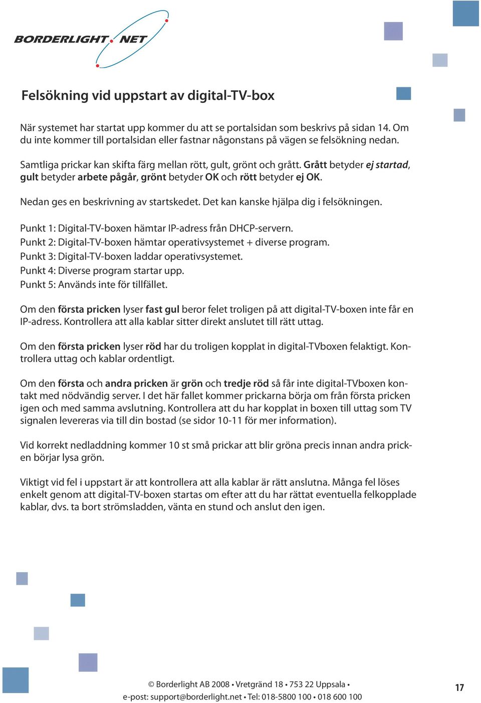 Grått betyder ej startad, gult betyder arbete pågår, grönt betyder OK och rött betyder ej OK. Nedan ges en beskrivning av startskedet. Det kan kanske hjälpa dig i felsökningen.