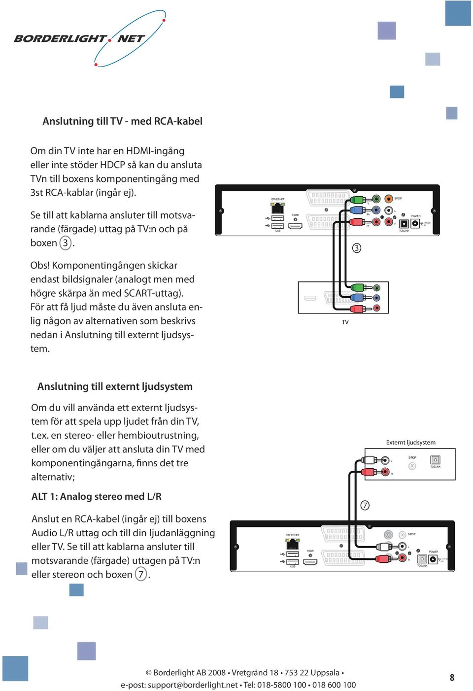 Komponentingången skickar endast bildsignaler (analogt men med högre skärpa än med SCAT-uttag).