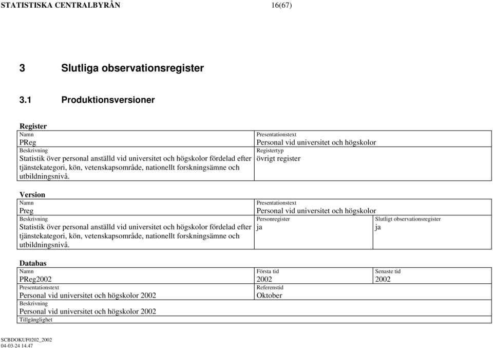och utbildningsnivå.