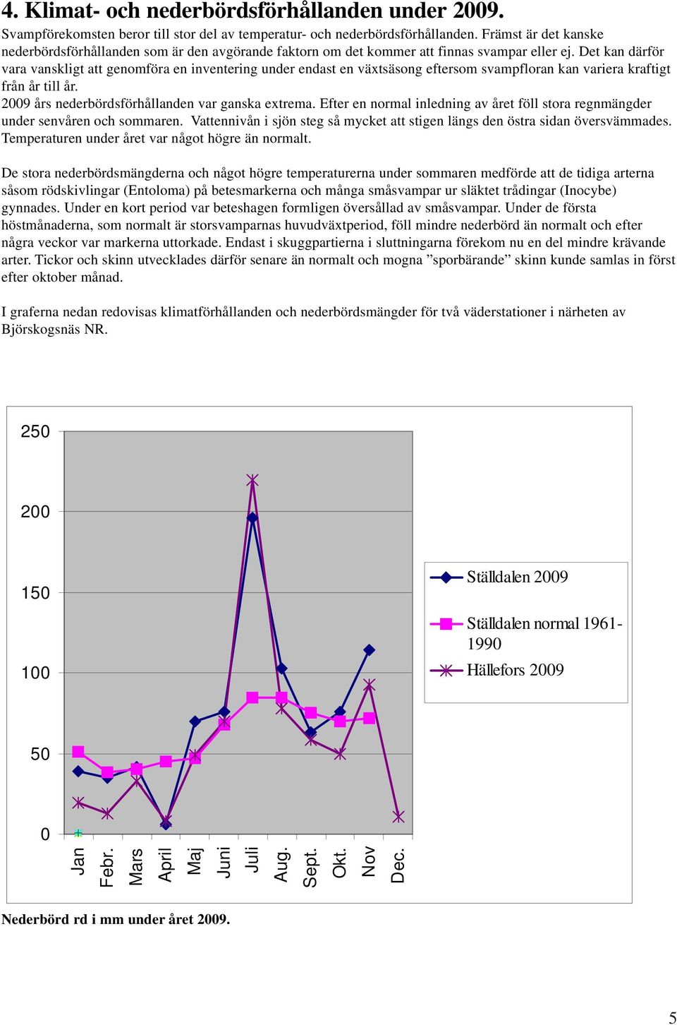 Det kan därför vara vanskligt att genomföra en inventering under endast en växtsäsong eftersom svampfloran kan variera kraftigt från år till år. 2009 års nederbördsförhållanden var ganska extrema.