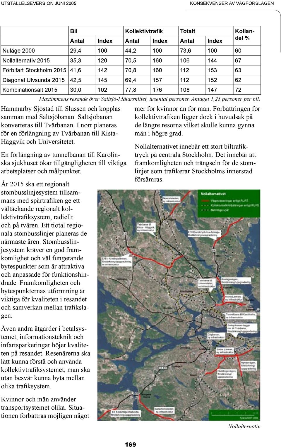 Antaget 1,25 personer per bil. Hammarby Sjöstad till Slussen och kopplas samman med Saltsjöbanan. Saltsjöbanan konverteras till Tvärbanan.