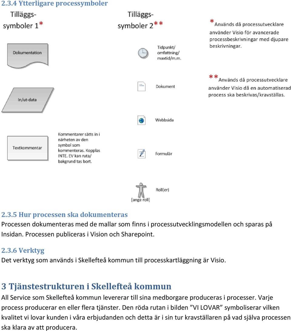 3 Tjänstestrukturen i Skellefteå kommun All Service som Skellefteå kommun levererar till sina medborgare produceras i processer.