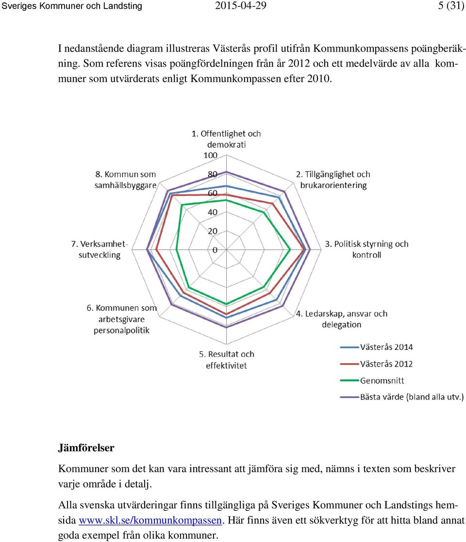 Jämförelser Kommuner som det kan vara intressant att jämföra sig med, nämns i texten som beskriver varje område i detalj.