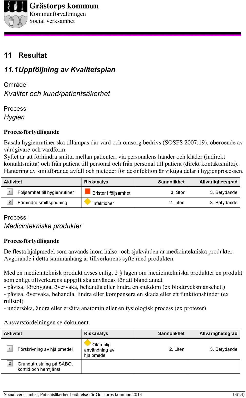 vårdgivare och vårdform.