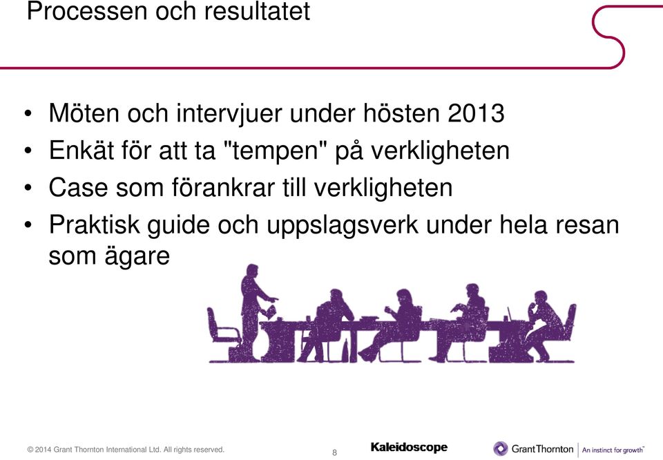 verkligheten Case som förankrar till verkligheten