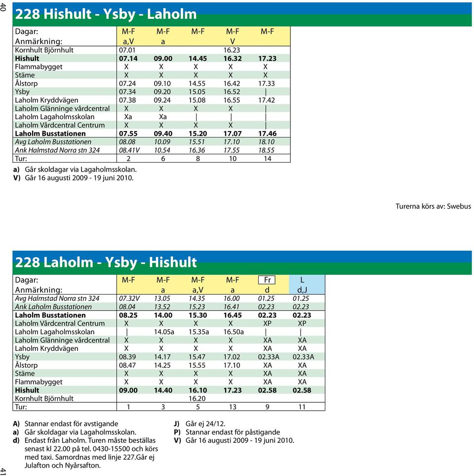 42 Laholm Glänninge vårdcentral X X X X Laholm Lagaholmsskolan Xa Xa Laholm Vårdcentral Centrum X X X X Laholm Busstationen 07.55 09.40 15.20 17.07 17.46 Avg Laholm Busstationen 08.08 10.09 15.51 17.