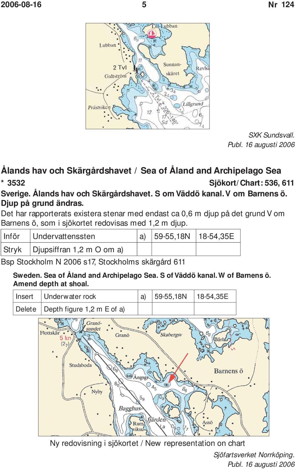 Inför Undervattenssten a) 59-55,18N 18-54,35E Stryk Djupsiffran 1,2 m O om a) Bsp Stockholm N 2006 s17, Stockholms skärgård 611 Sweden. Sea of Åland and Archipelago Sea.
