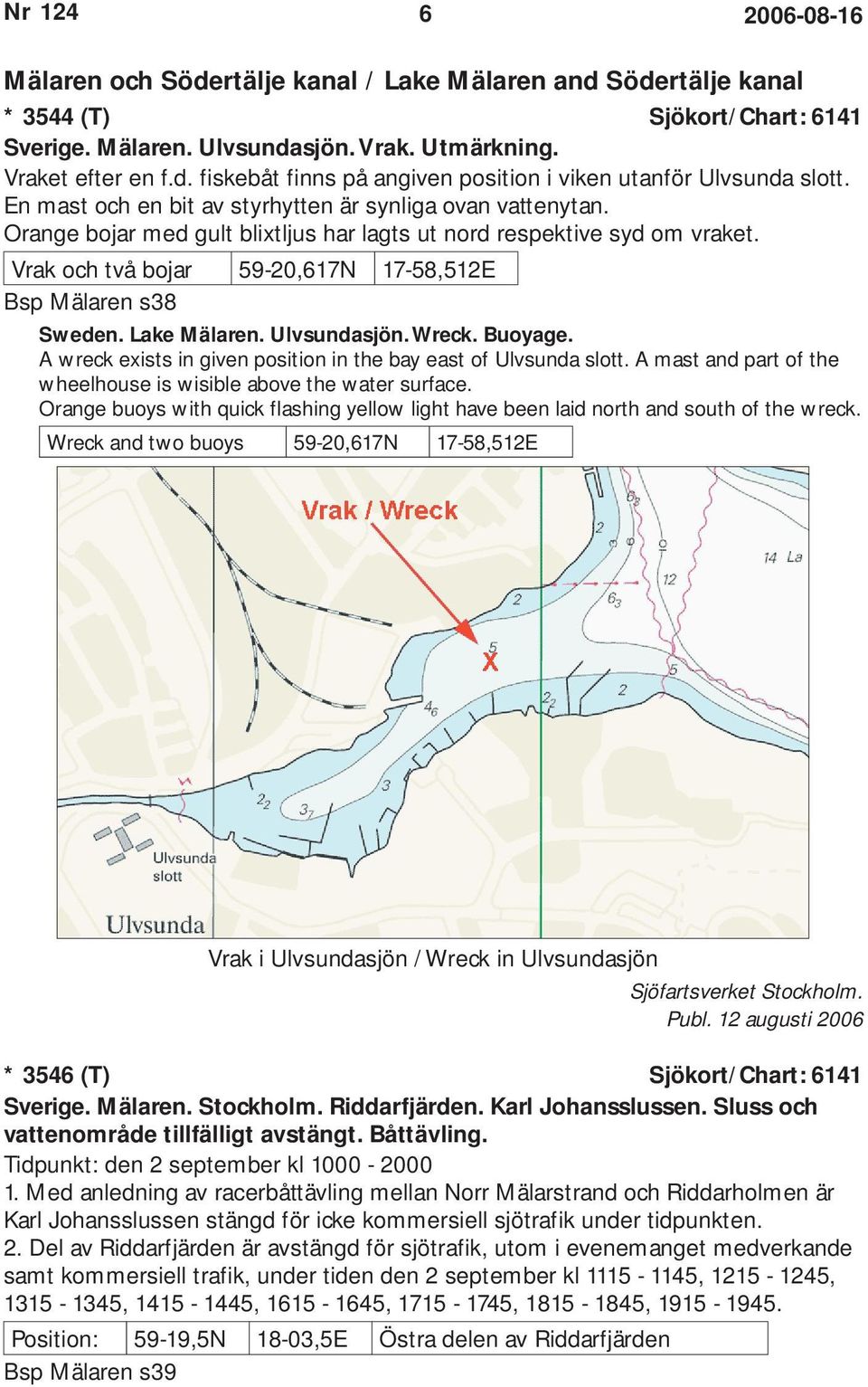 Vrak och två bojar 59-20,617N 17-58,512E Bsp Mälaren s38 Sweden. Lake Mälaren. Ulvsundasjön. Wreck. Buoyage. A wreck exists in given position in the bay east of Ulvsunda slott.