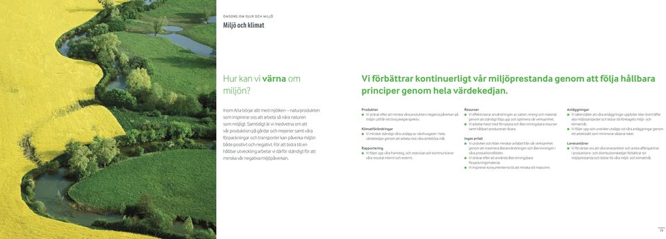 Samtidigt är vi medvetna om att vår produktion på gårdar och mejerier samt våra förpackningar och transporter kan påverka miljön både positivt och negativt.