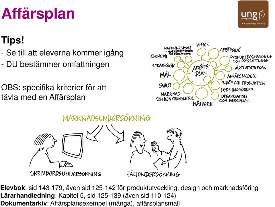 kriterier för att tävla med en Affärsplan Elevbok: sid 143-179, även sid 125-142 för