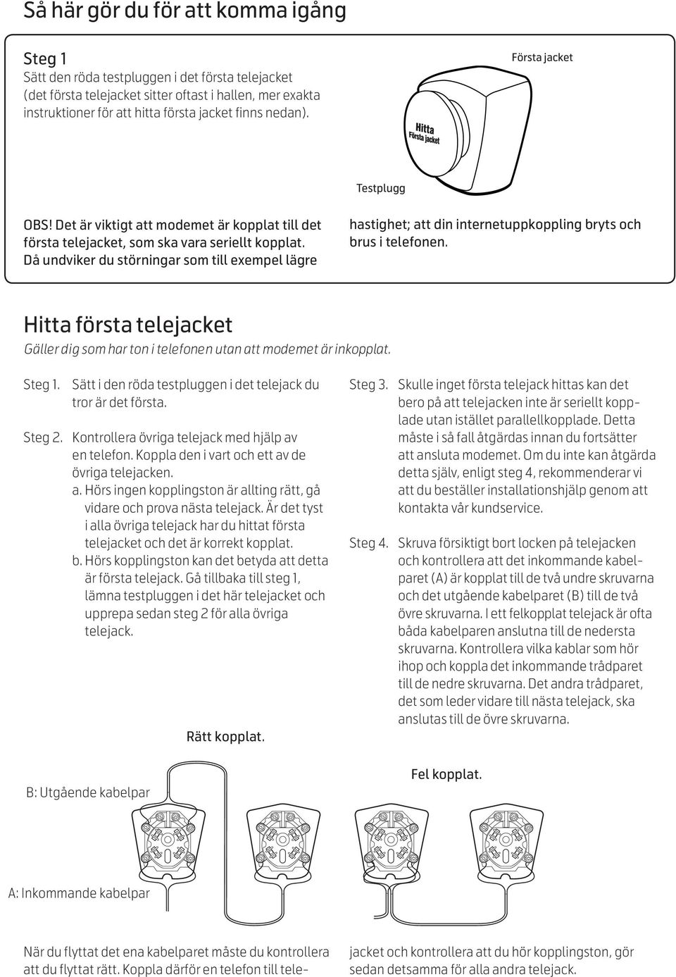 Då undviker du störningar som till exempel lägre hastighet; att din internetuppkoppling bryts och brus i telefonen.