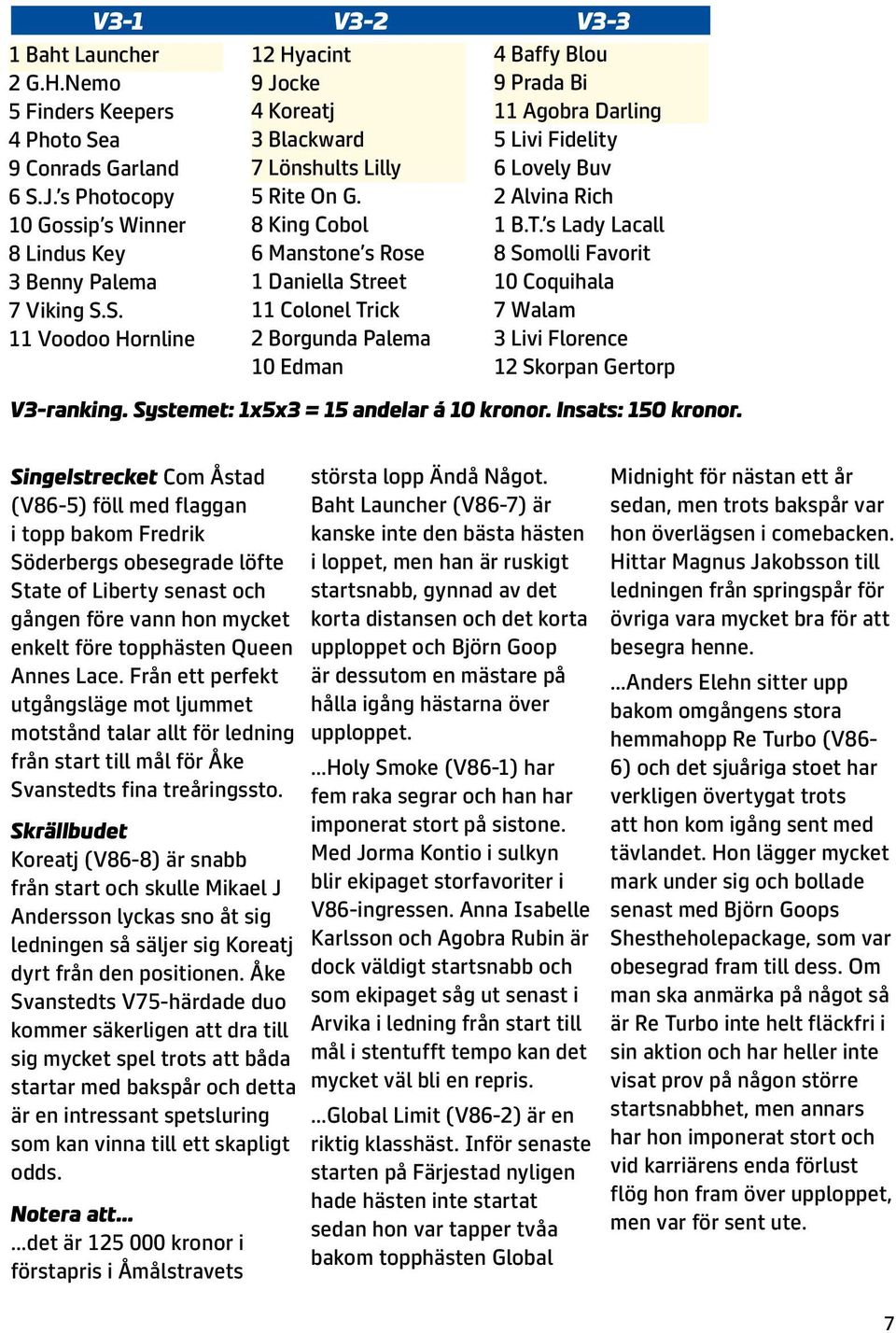 Systemet: 1x5x3 = 15 andelar á 10 kronor. Insats: 150 kronor.
