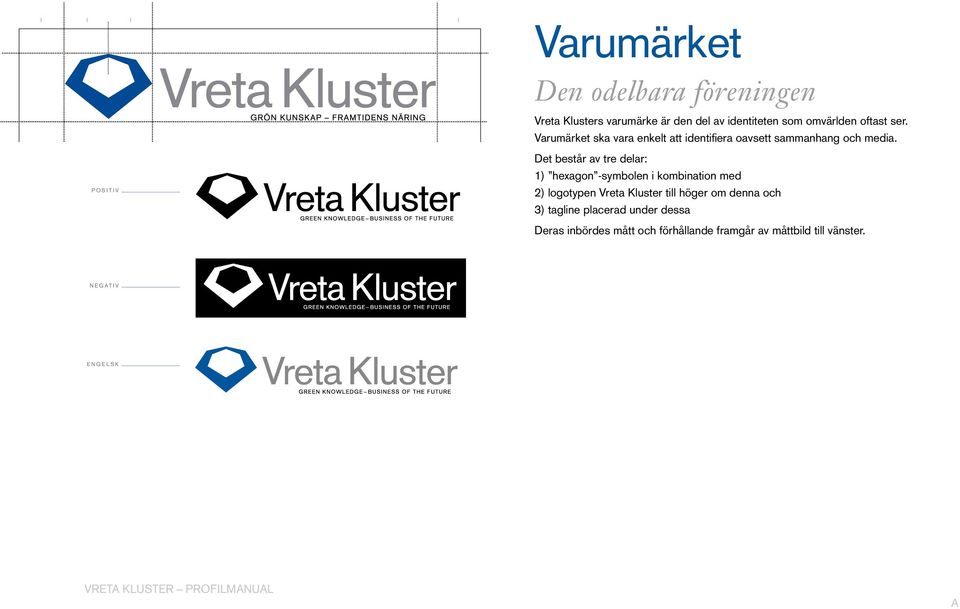 POSITIV Det består av tre delar: 1) hexagon -symbolen i kombination med 2) logotypen Vreta Kluster till höger om