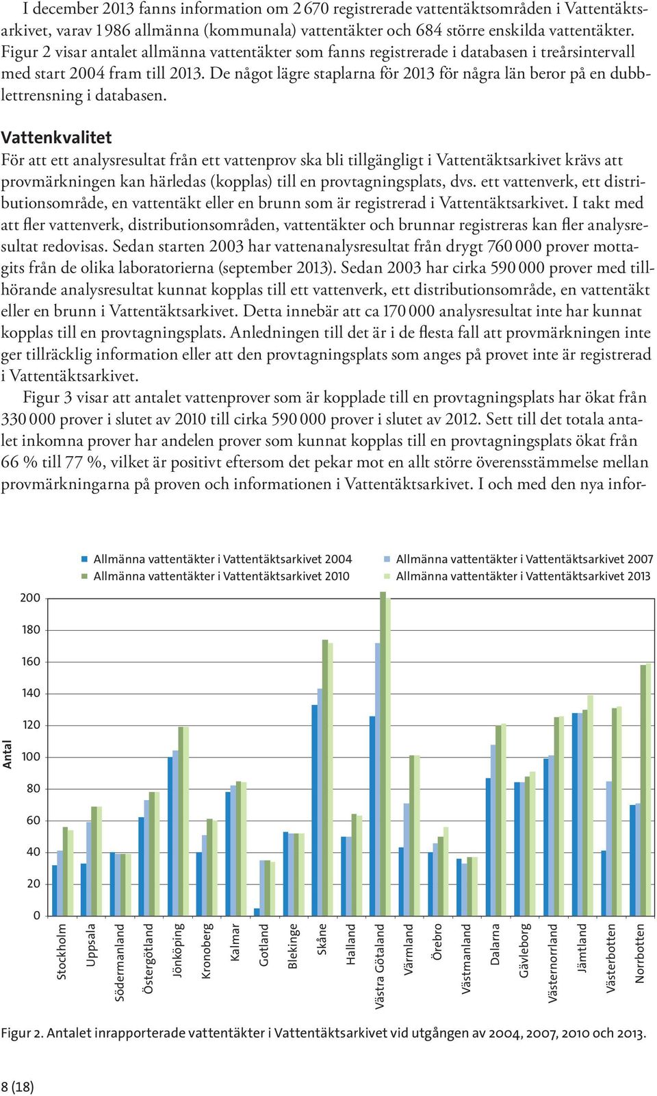 De något lägre staplarna för 2013 för några län beror på en dubblettrensning i databasen.