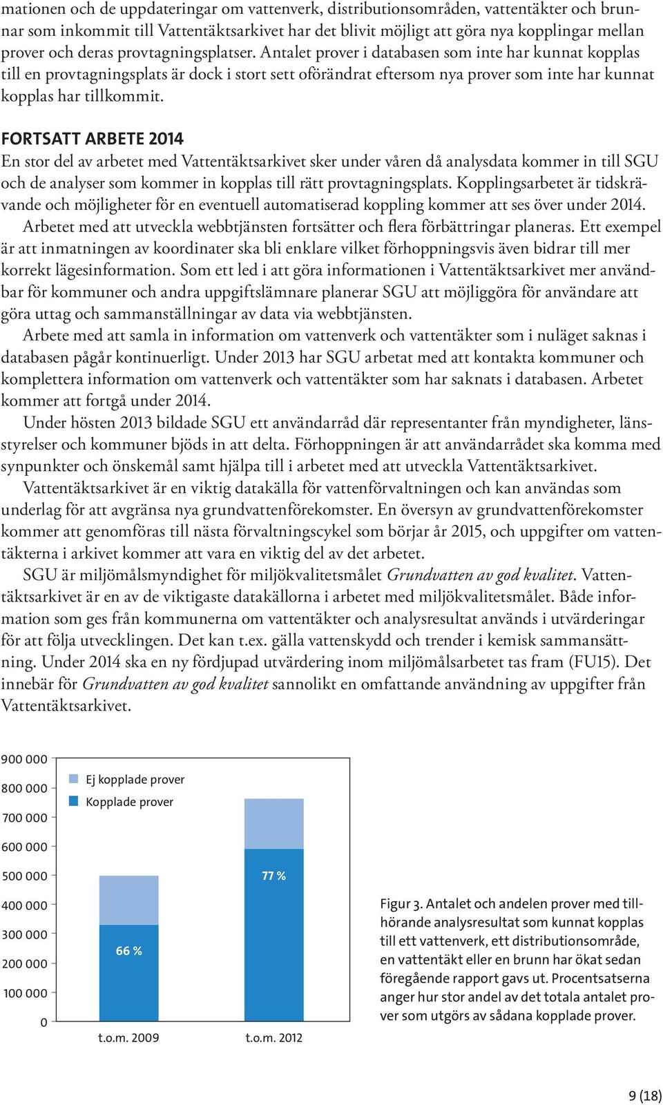 FORTSATT ARBETE 2014 En stor del av arbetet med Vattentäktsarkivet sker under våren då analysdata kommer in till SGU och de analyser som kommer in kopplas till rätt provtagningsplats.