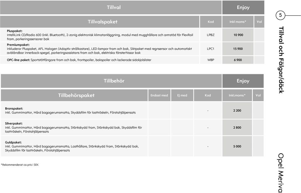 LED-lampor fram och bak, Siktpaket med regnsensor och automatiskt avbländbar innerback-spegel, parkeringsassistans fram och bak, elektriska fönsterhissar bak LPBZ 10 900 LPC1 15 900 OPC-line paket: