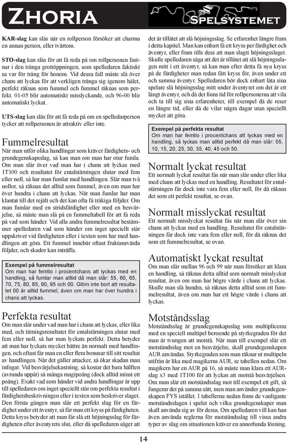 Vid dessa fall måste slå över chans att lyckas för att verkligen tränga sig igenom hålet, perfekt räknas som fummel och fummel räknas som perfekt.