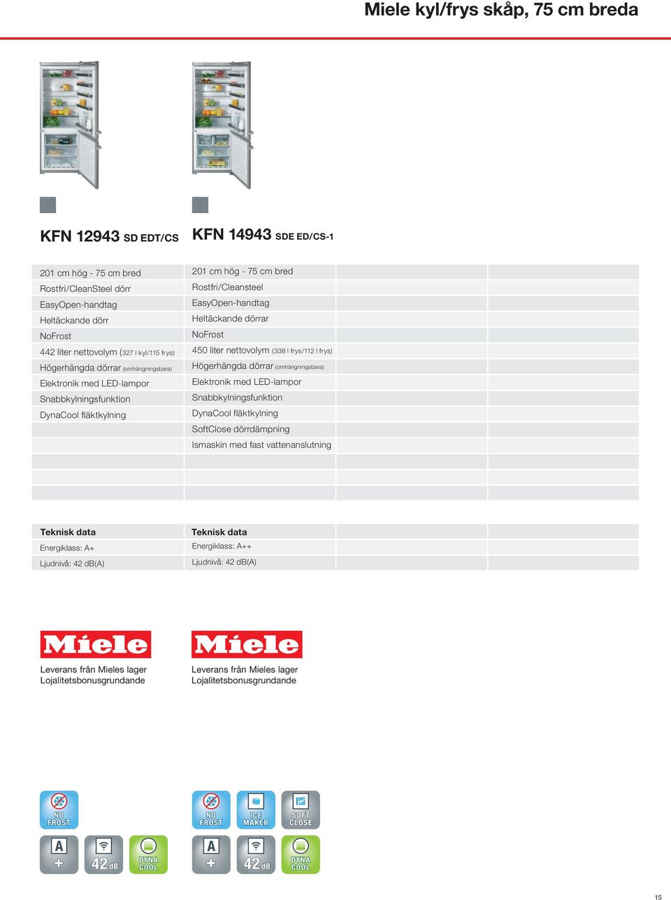 liter nettovolym (338 l frys/112 l frys) Högerhängda dörrar (omhängningsbara) SoftClose dörrdämpning Ismaskin med fast vattenanslutning