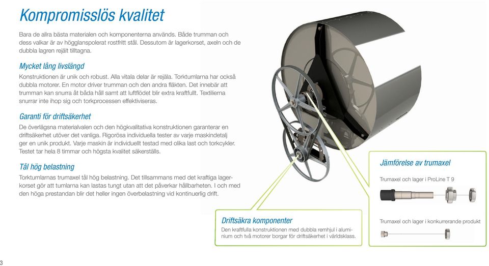 En motor driver trumman och den andra fläkten. Det innebär att trumman kan snurra åt båda håll samt att luftflödet blir extra kraftfullt.