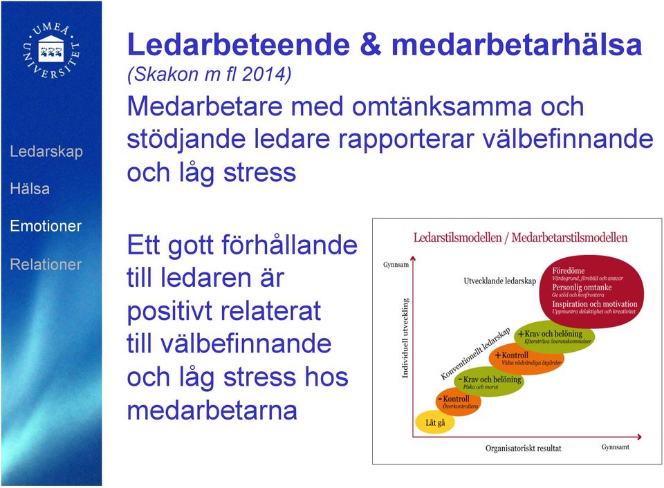 välbefinnande och låg stress Ett gott förhållande till ledaren