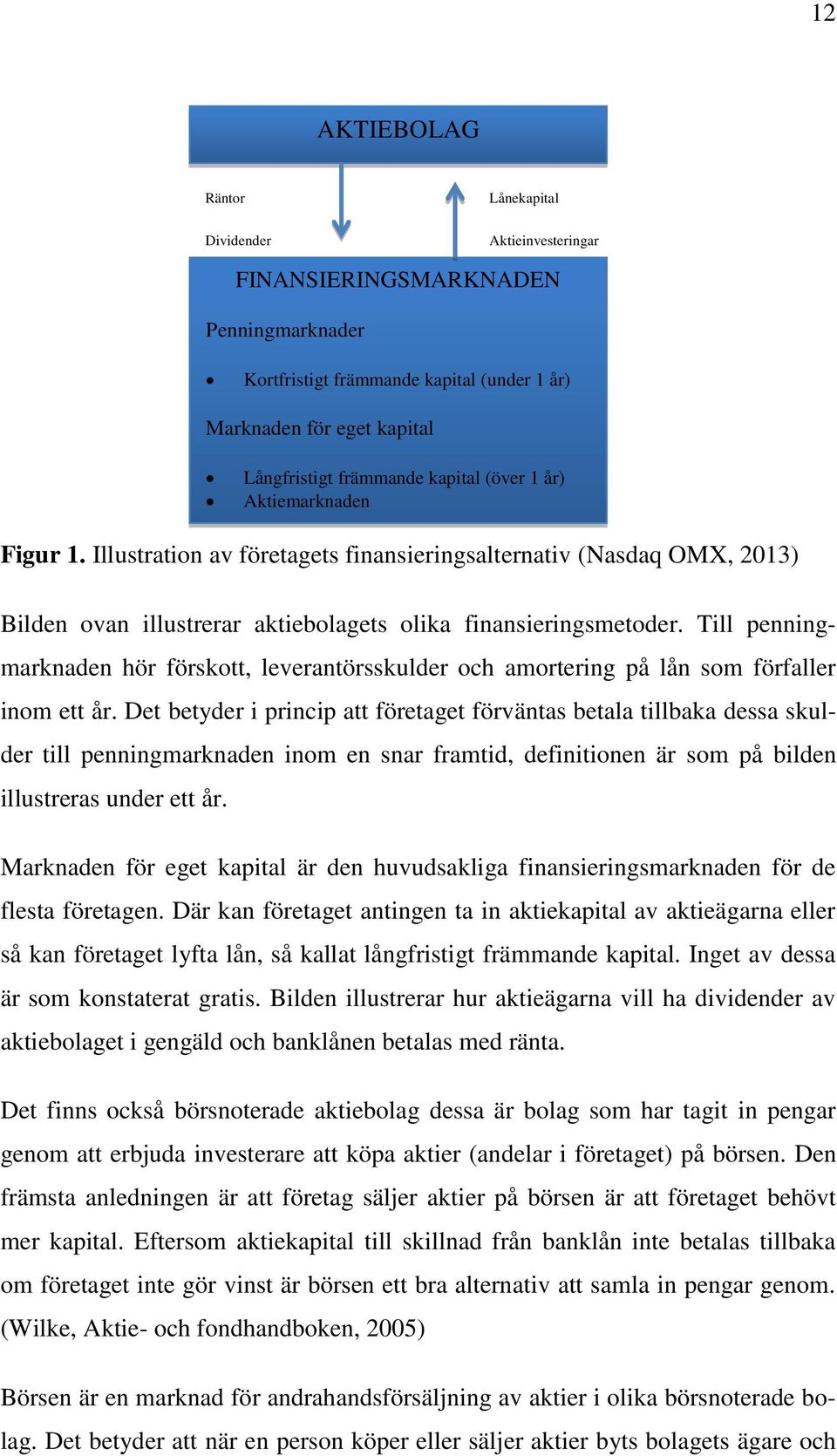 Till penningmarknaden hör förskott, leverantörsskulder och amortering på lån som förfaller inom ett år.