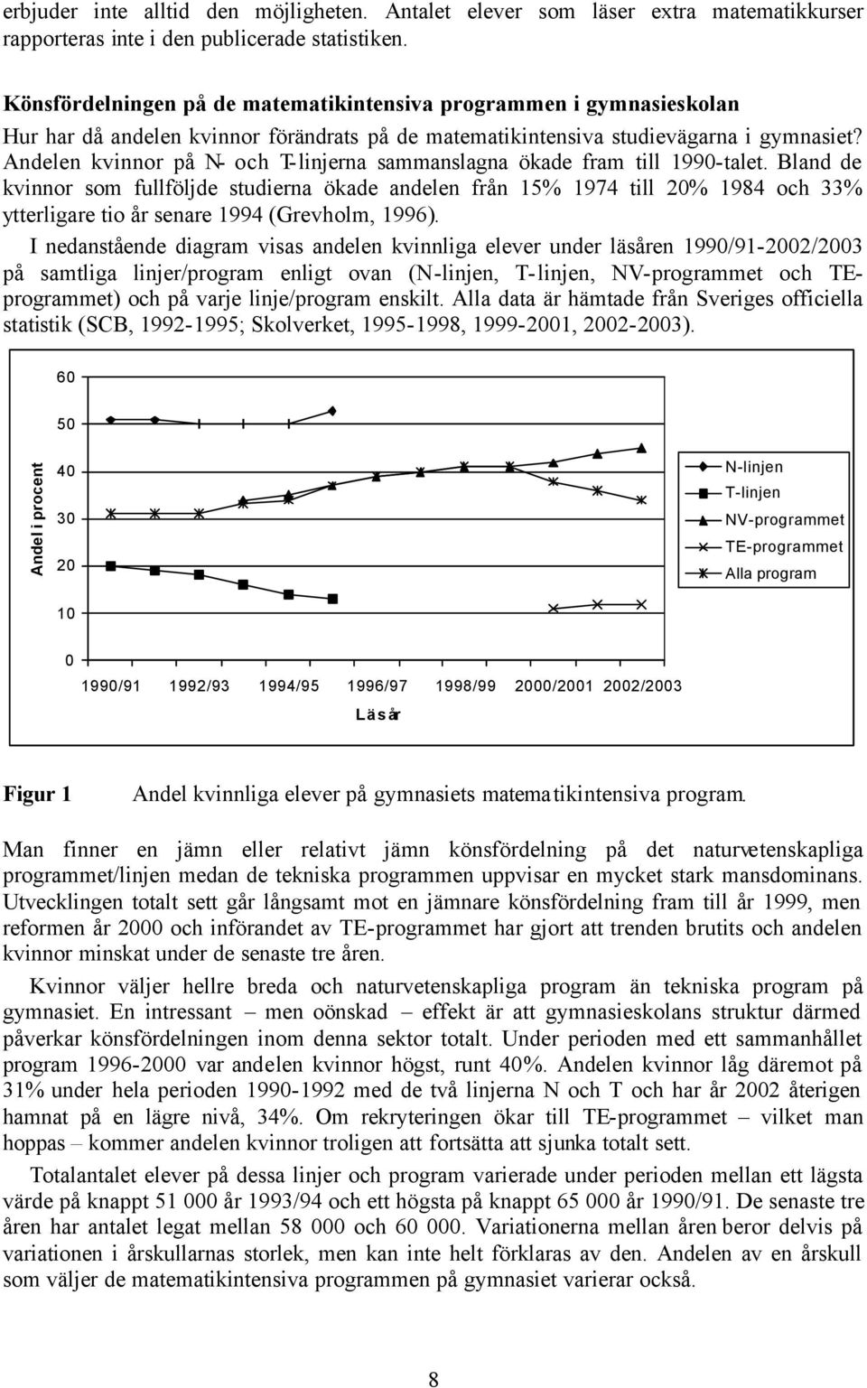 Andelen kvinnor på N- och T-linjerna sammanslagna ökade fram till 1990-talet.