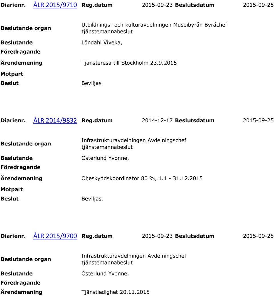Tjänsteresa till Stockholm 23.9.2015 Diarienr. ÅLR 2014/9832 Reg.