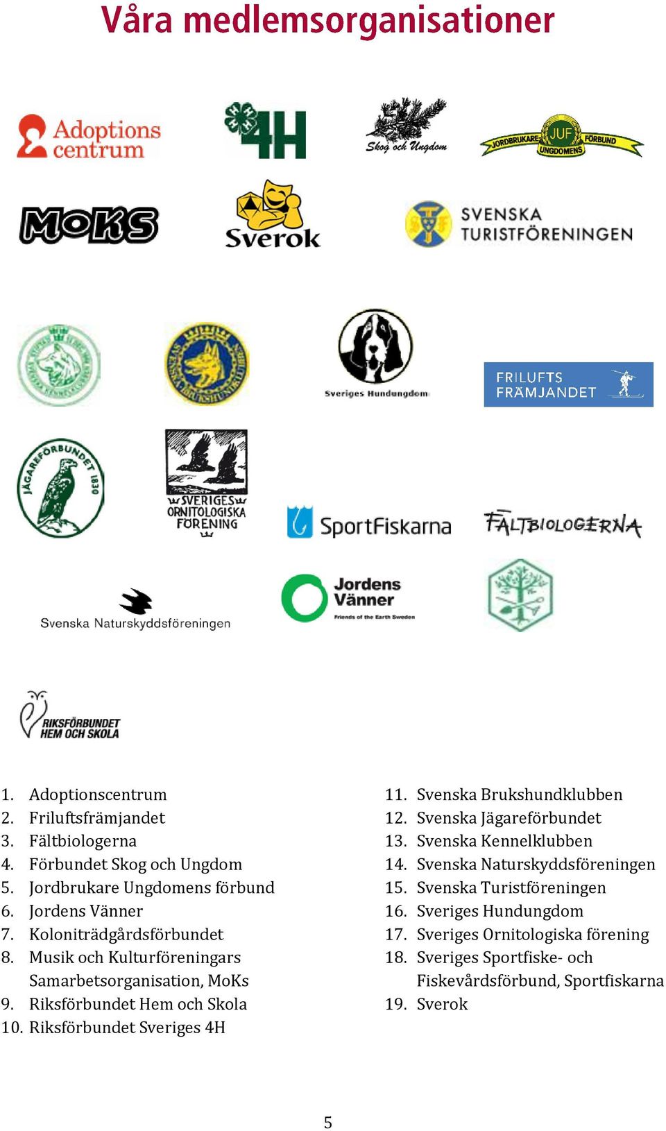 Riksförbundet Sveriges 4H 11. Svenska Brukshundklubben 12. Svenska Jägareförbundet 13. Svenska Kennelklubben 14.