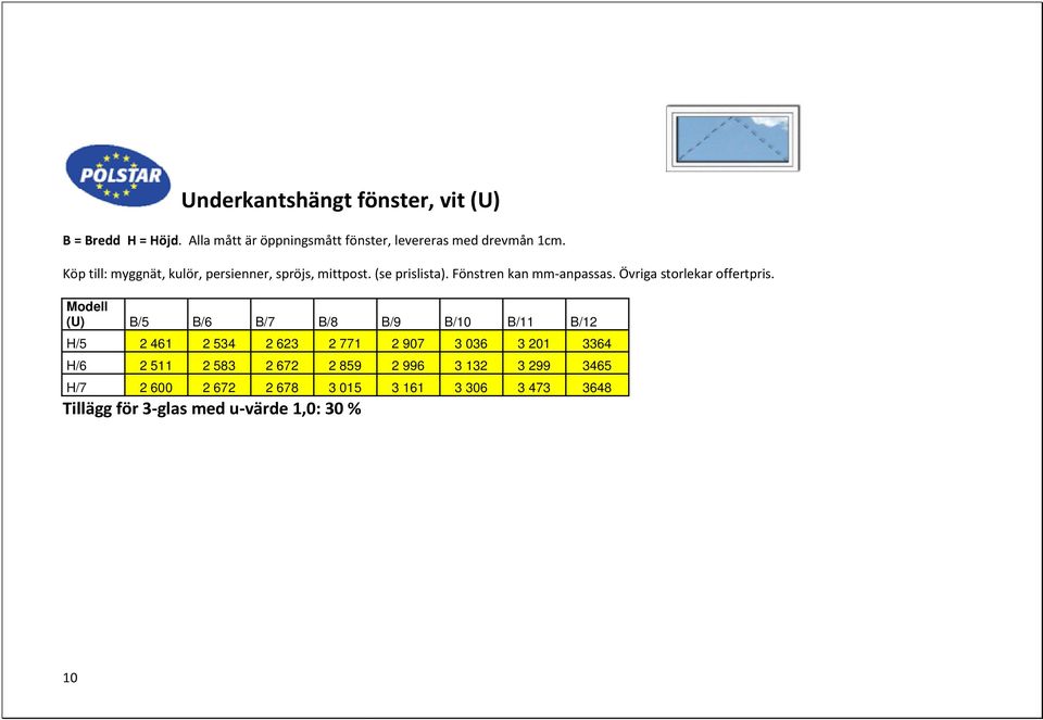 Köp till: myggnät, kulör, persienner, spröjs, mittpost. (se prislista). Fönstren kan mm-anpassas.