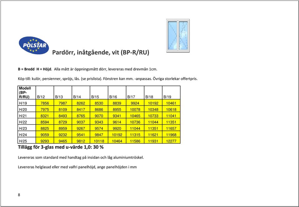 Modell (BP- R/RU) B/12 B/13 B/14 B/15 H/19 7856 7987 8262 8530 H/20 7975 8109 8417 8686 H/21 8321 8493 8765 9070 H/22 8594 8729 9037 9343 H/23 8825 8959 9267 9574 H/24 9059 9232 9541 9847