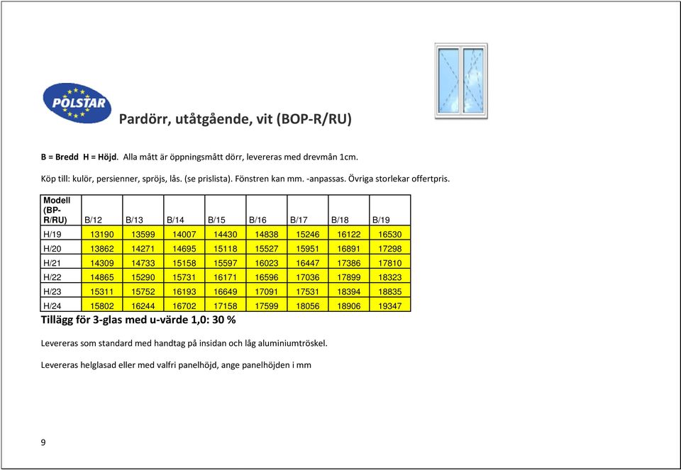 Modell (BP- R/RU) B/12 B/13 B/14 B/15 H/19 13190 13599 14007 14430 H/20 13862 14271 14695 15118 H/21 14309 14733 15158 15597 H/22 14865 15290 15731 16171 H/23 15311 15752 16193 16649 H/24