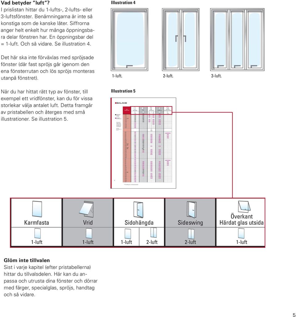 273-11x18 5 702 - - 9 734 12 592-11x19 6 096 - - - - - 11x20 6 481 - - - - - 11x21 6 830 - - - - - 2-luft 12x3 2 549 - - - - 12x4 2 614 - - - 4 532/TOPTURN 12x5 2 705 4 568 8 186 7 139 4 600 12x6 2