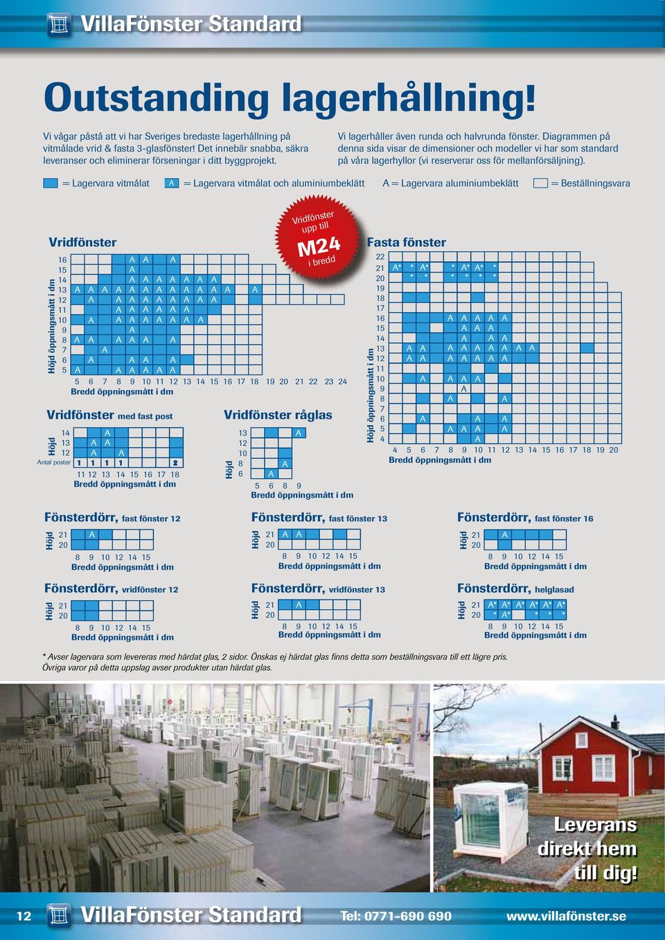 Diagrammen på denna sida visar de dimensioner och modeller vi har som standard på våra lagerhyllor (vi reserverar oss för mellanförsäljning).