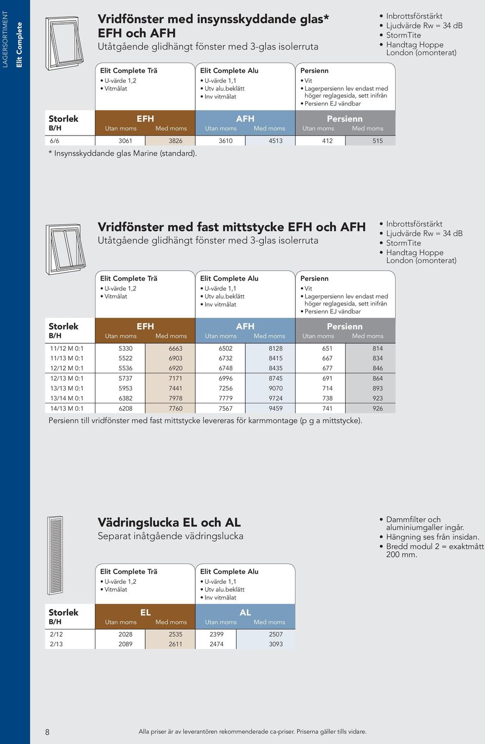 Elit Complete Alu U-värde 1,1 Inv vitmålat AFH Persienn Vit Lagerpersienn lev endast med höger reglagesida, sett inifrån Persienn EJ vändbar Persienn B/H EFH AFH Persienn Vit 6/6 3061 3826 3610 4513