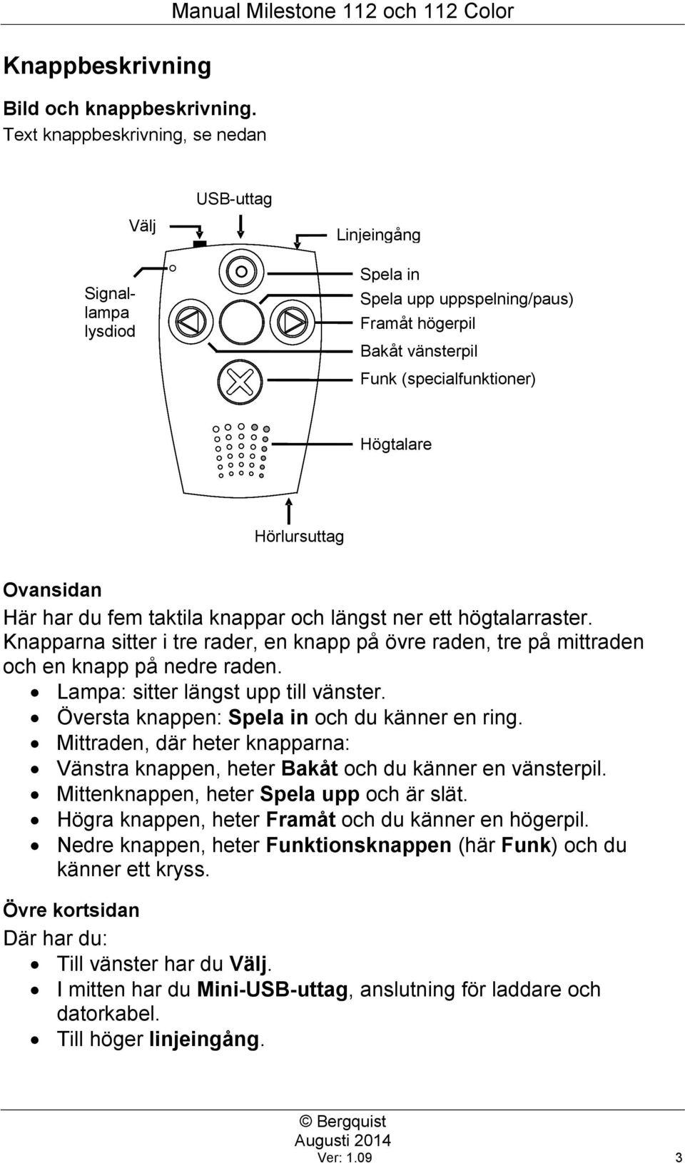 (specialfunktioner) Högtalare Hörlursuttag Ovansidan Här har du fem taktila knappar och längst ner ett högtalarraster.