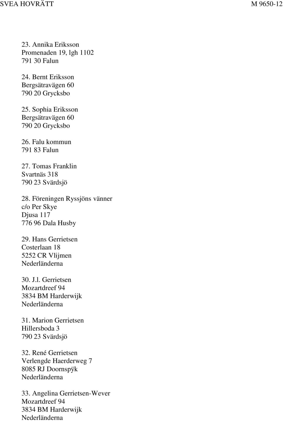 Föreningen Ryssjöns vänner c/o Per Skye 29. Hans Gerrietsen Costerlaan 18 5252 CR Vlijmen Nederländerna 30. J.l. Gerrietsen Mozartdreef 94 3834 BM Harderwijk Nederländerna 31.