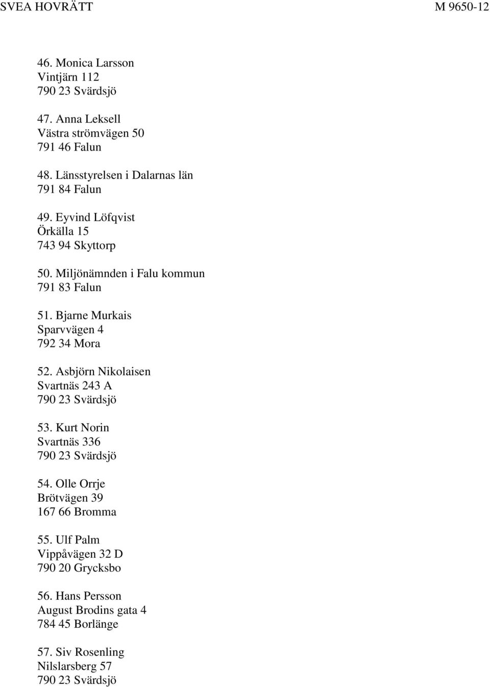 Miljönämnden i Falu kommun 791 83 Falun 51. Bjarne Murkais Sparvvägen 4 792 34 Mora 52. Asbjörn Nikolaisen Svartnäs 243 A 53.