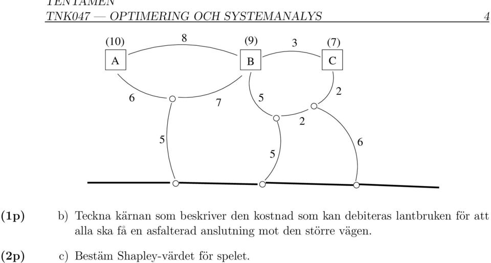 kan debiteras lantbruken för att alla ska få en asfalterad