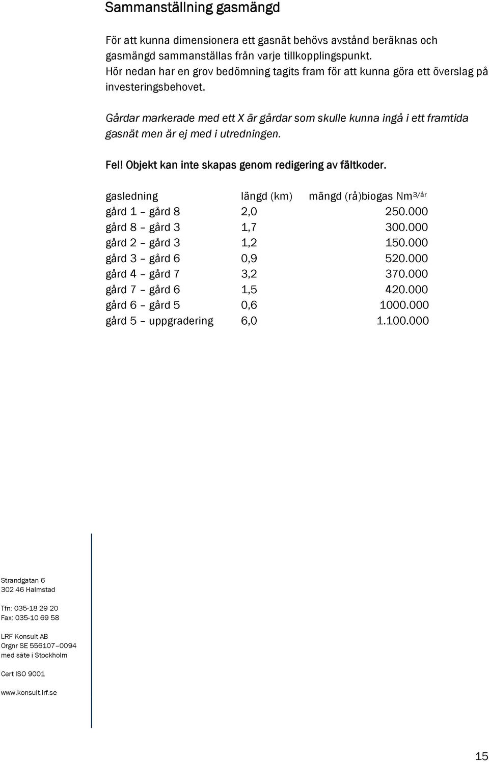 Gårdar markerade med ett X är gårdar som skulle kunna ingå i ett framtida gasnät men är ej med i utredningen. Fel! Objekt kan inte skapas genom redigering av fältkoder.