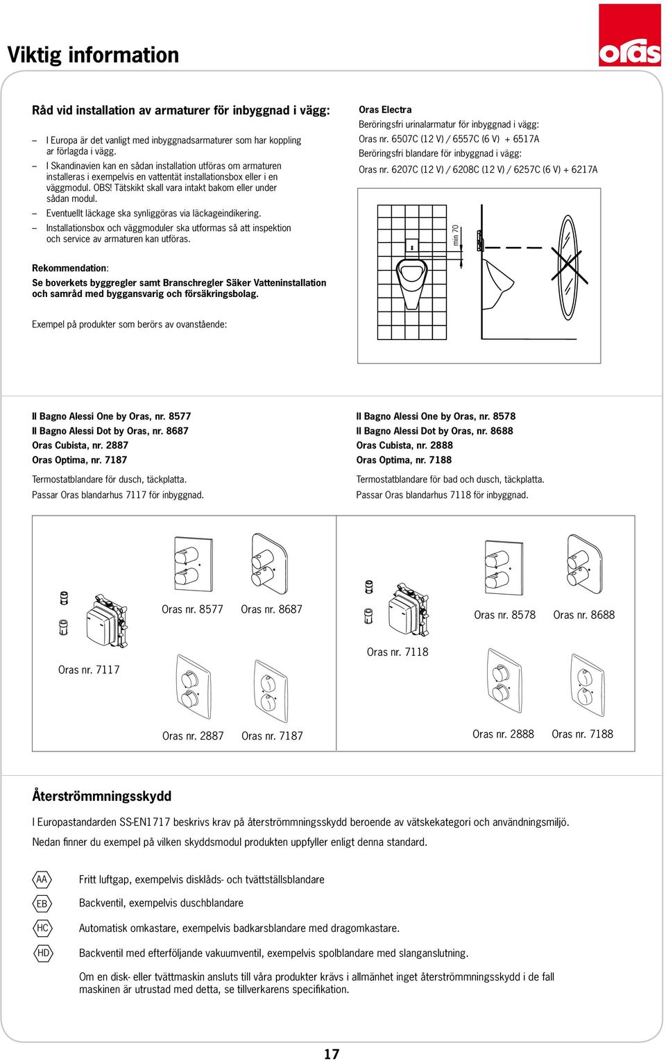 Tätskikt skall vara intakt bakom eller under sådan modul. Eventuellt läckage ska synliggöras via läckageindikering.