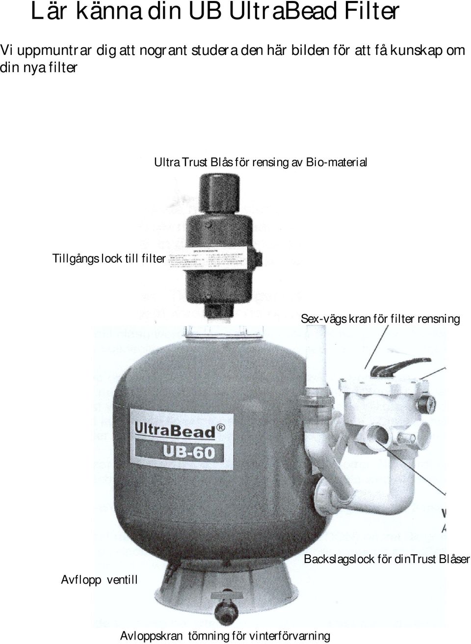 Bio-material Tillgångs lock till filter Sex-vägs kran för filter rensning