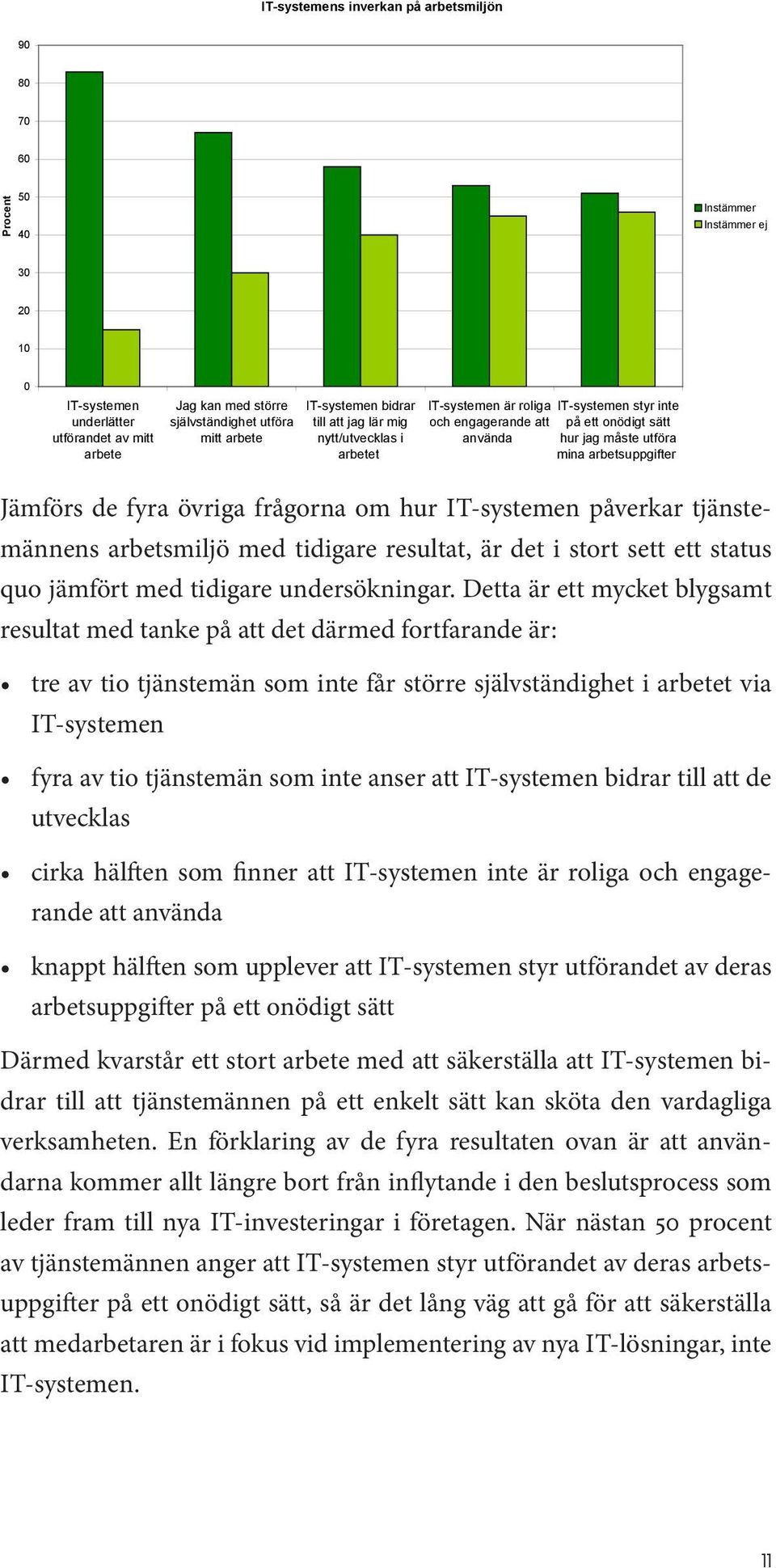 arbetsuppgifter Jämförs de fyra övriga frågorna om hur IT-systemen påverkar tjänstemännens arbetsmiljö med tidigare resultat, är det i stort sett ett status quo jämfört med tidigare undersökningar.