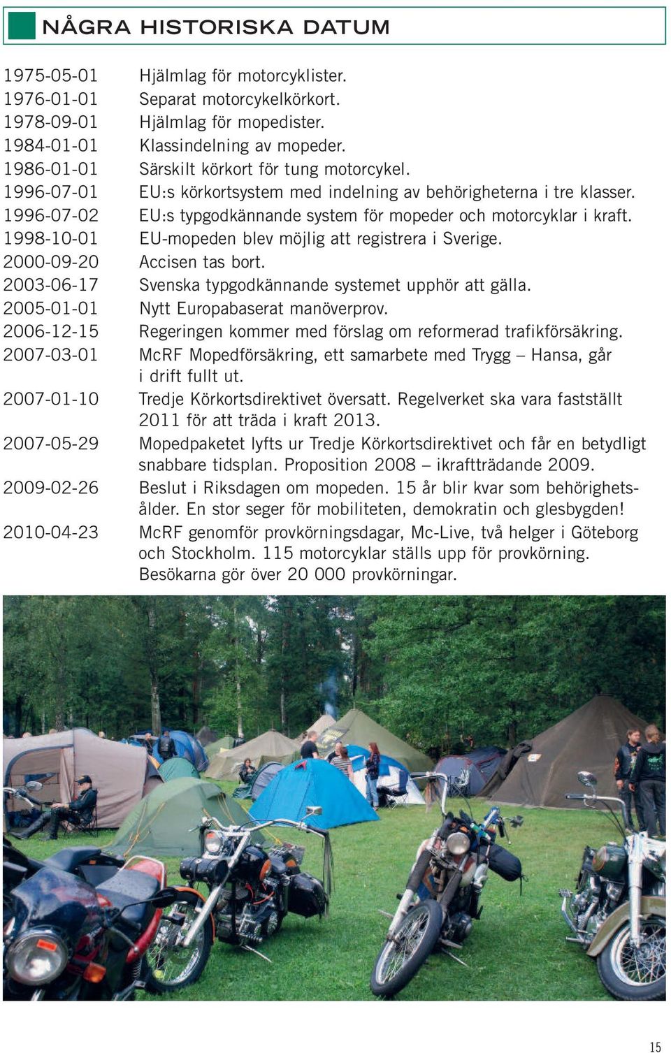 1996-07-02 EU:s typgodkännande system för mopeder och motor cyklar i kraft. 1998-10-01 EU-mopeden blev möjlig att registrera i Sverige. 2000-09-20 Accisen tas bort.