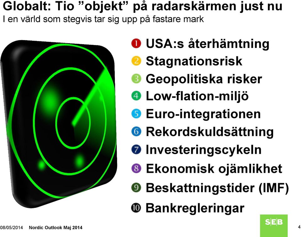 Low-flation-miljö Euro-integrationen Rekordskuldsättning Investeringscykeln