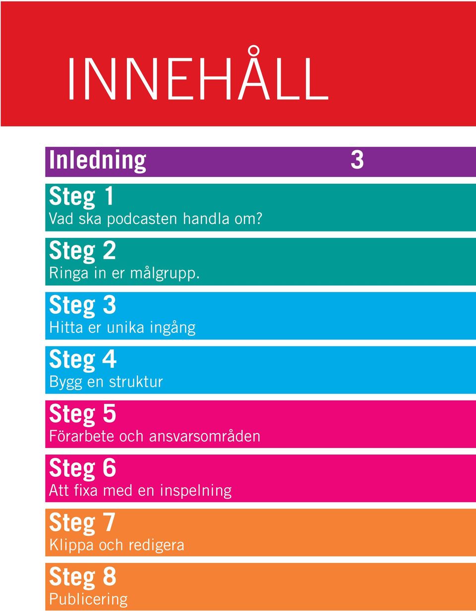 Steg 3 Hitta er unika ingång Steg 4 Bygg en struktur Steg 5