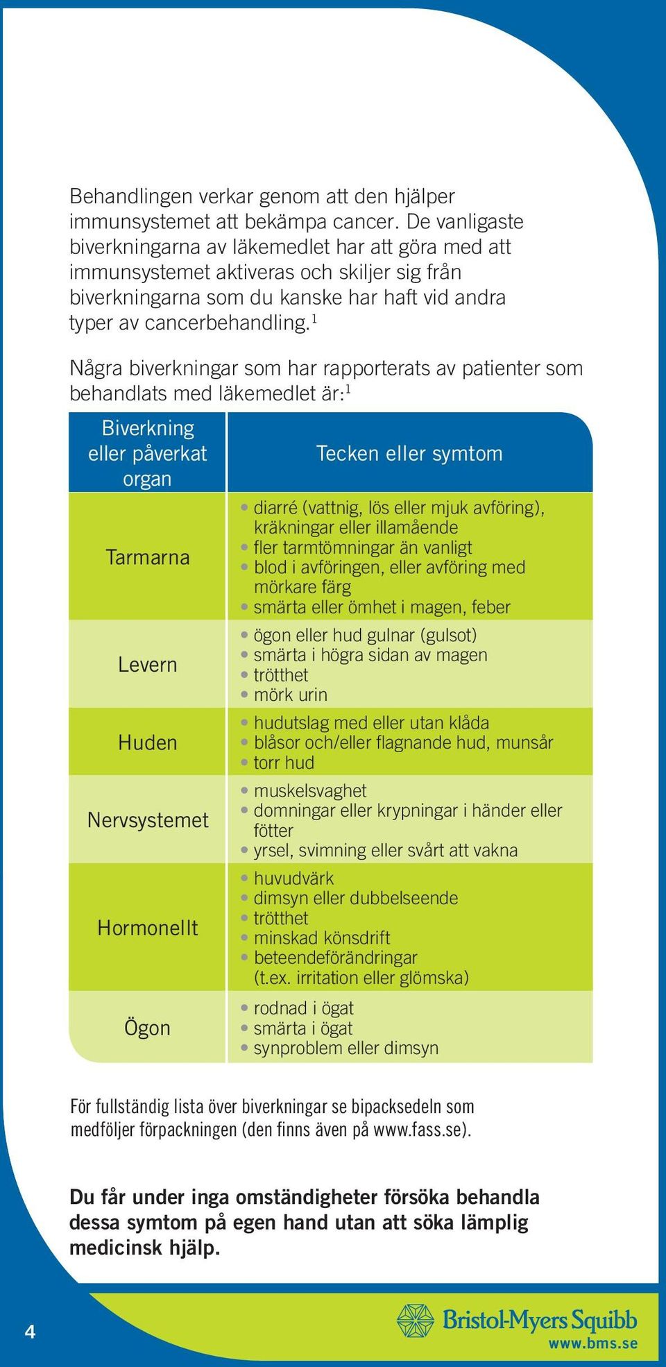 1 Några biverkningar som har rapporterats av patienter som behandlats med läkemedlet är: 1 Biverkning eller påverkat Tecken eller symtom organ diarré (vattnig, lös eller mjuk avföring), kräkningar